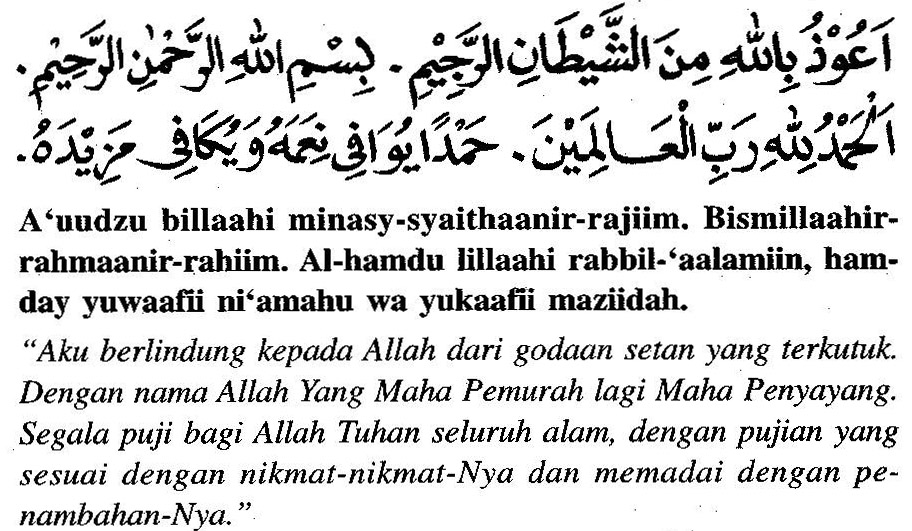 Doa Ringkas Selepas Solat