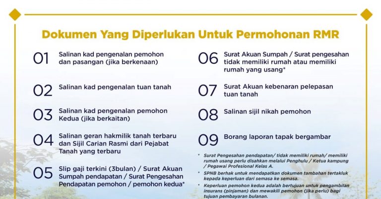 Surat Mohon Rumah Maklum Pendapatan Gaji Sebulan