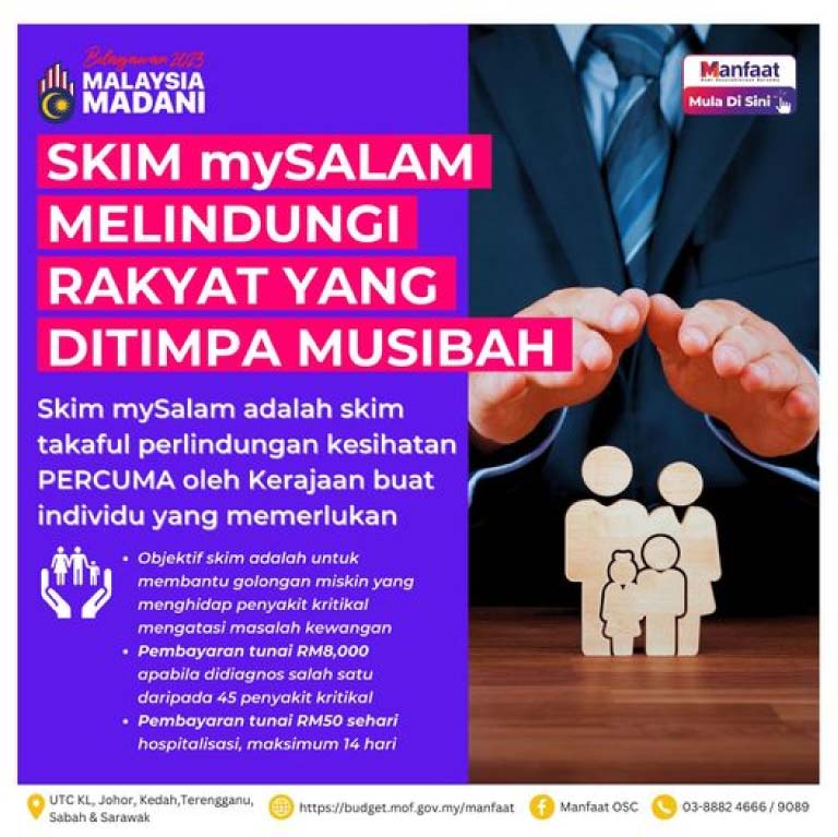 Skim Takaful PERCUMA Untuk Golongan B40? Inilah Inisiatif Skim MySalam!